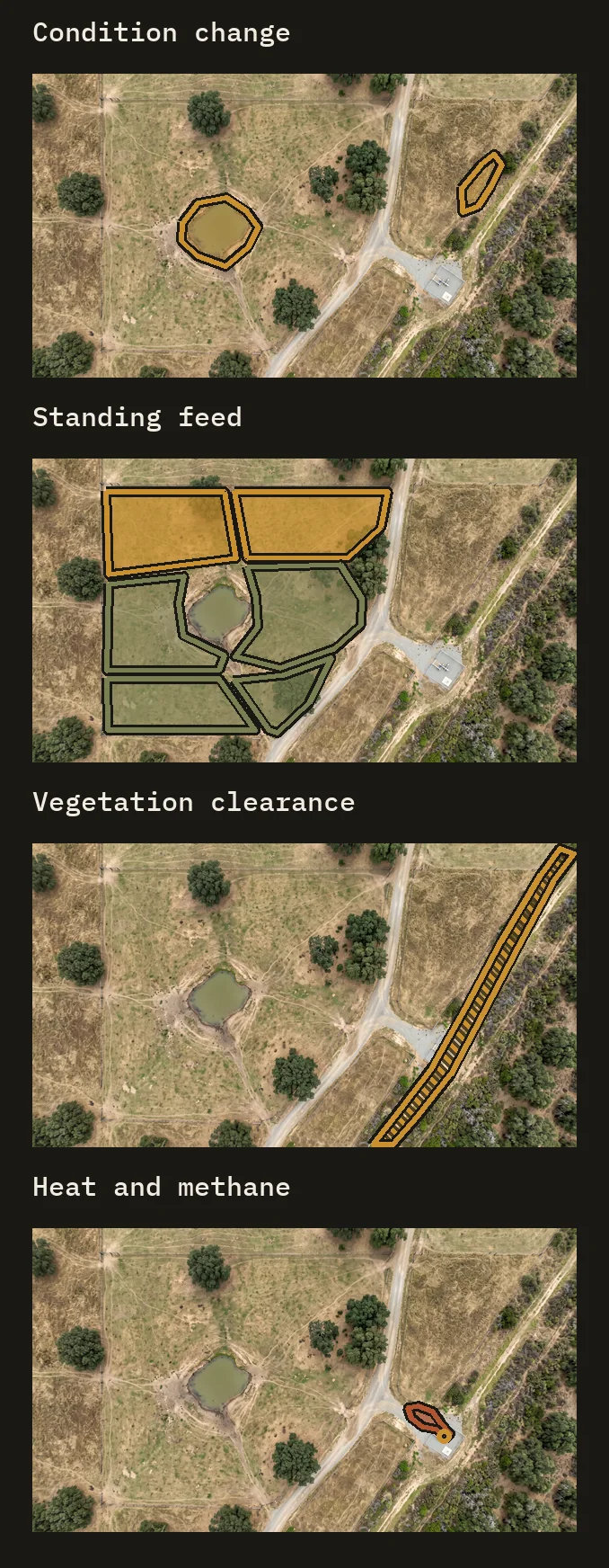 The same base image four times, with one layer each for condition change, standing feed, vegetation clearance, and heat and methane